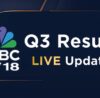 Q3 Results LIVE Updates: Supreme Petrochem profit falls 80%, USL tops revenue estimates